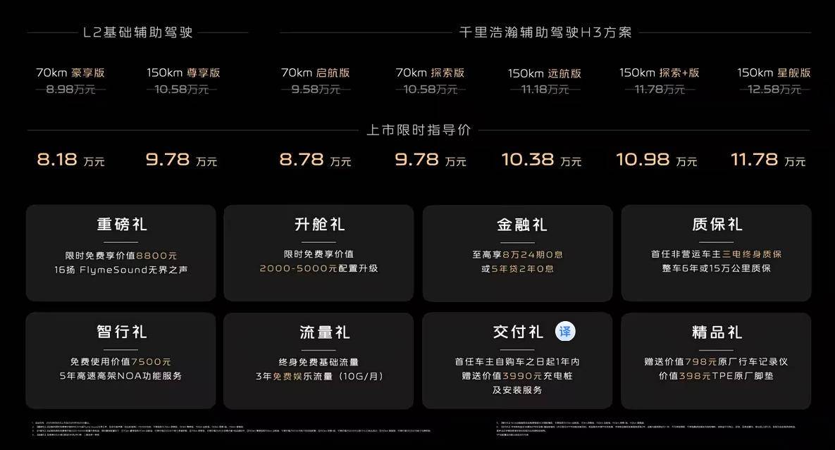 又一款十萬級旅行車?吉利銀河A7旅行版曝光,競爭海豹06旅行?