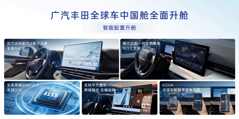 2026款豐田全球車煥新上市!以油電同強實現普惠平權