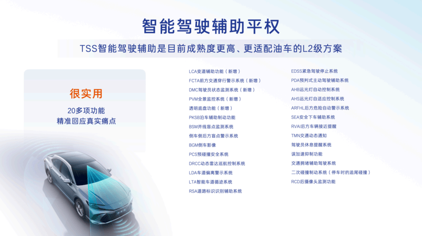 2026款豐田全球車煥新上市!以油電同強實現普惠平權