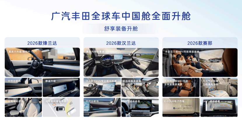 2026款豐田全球車煥新上市!以油電同強實現普惠平權
