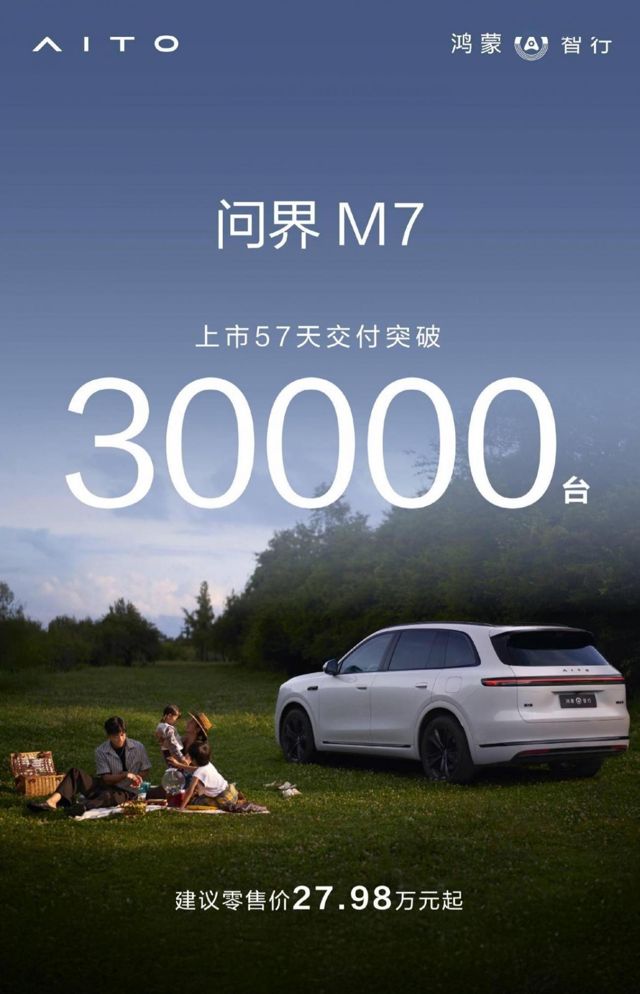 上市57天,鴻蒙智行全新問界M7交付突破30000臺