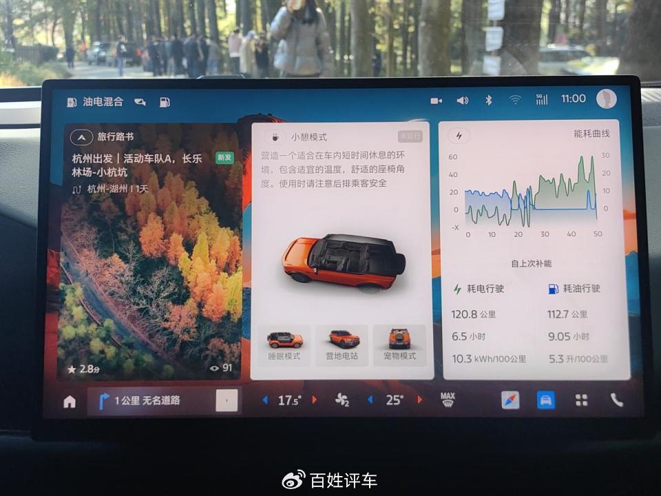 試駕福特智趣烈馬增程版 這才是越野人的夢中情車
