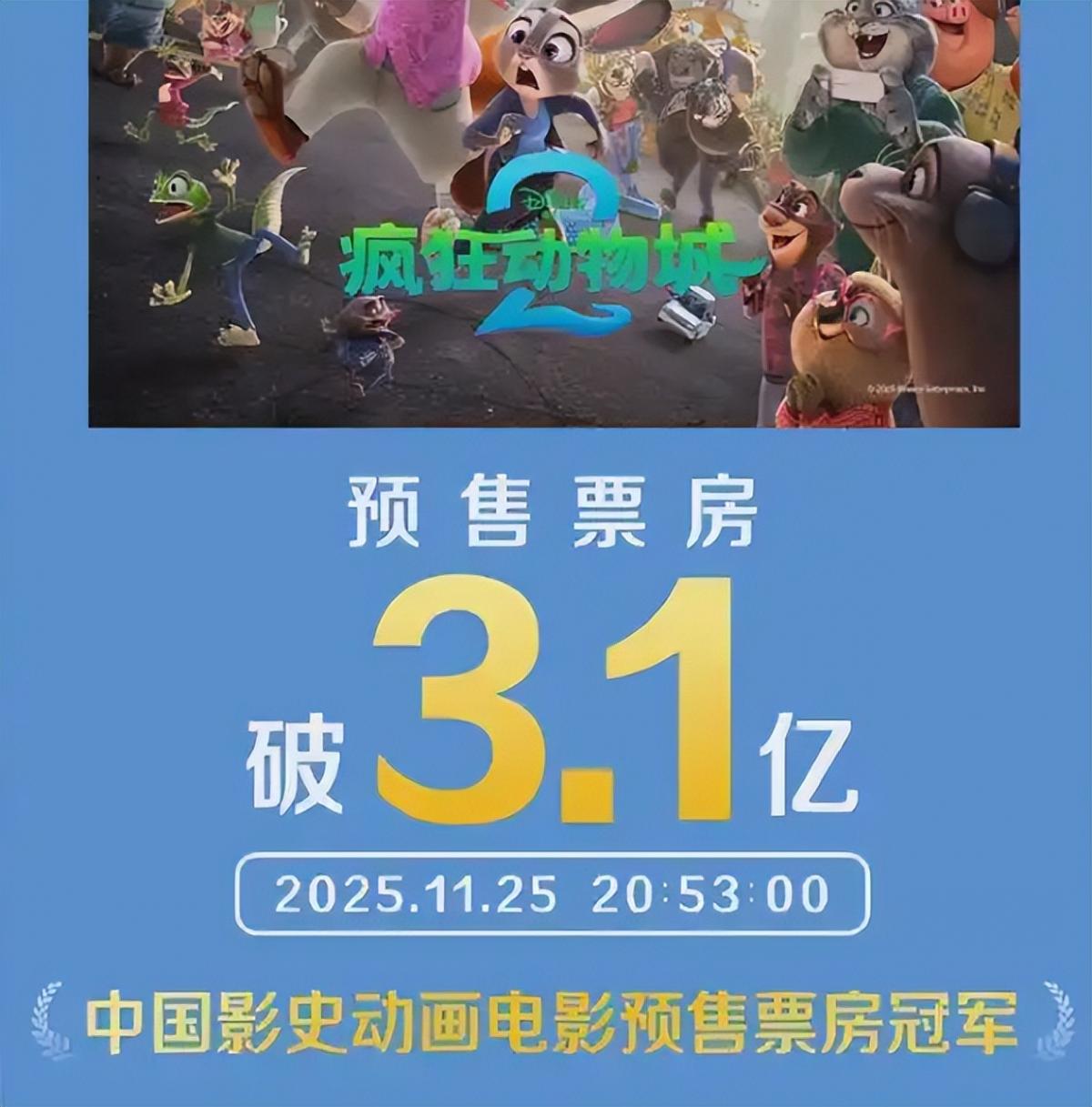 最終票房25億?《瘋狂動物城2》要火,看完我想說:迪士尼又贏了