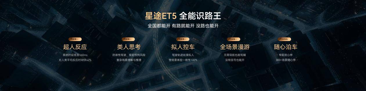 5與倫比 新奢智電中型SUV丨星途ET5全球上市超級置換價13.49萬元起